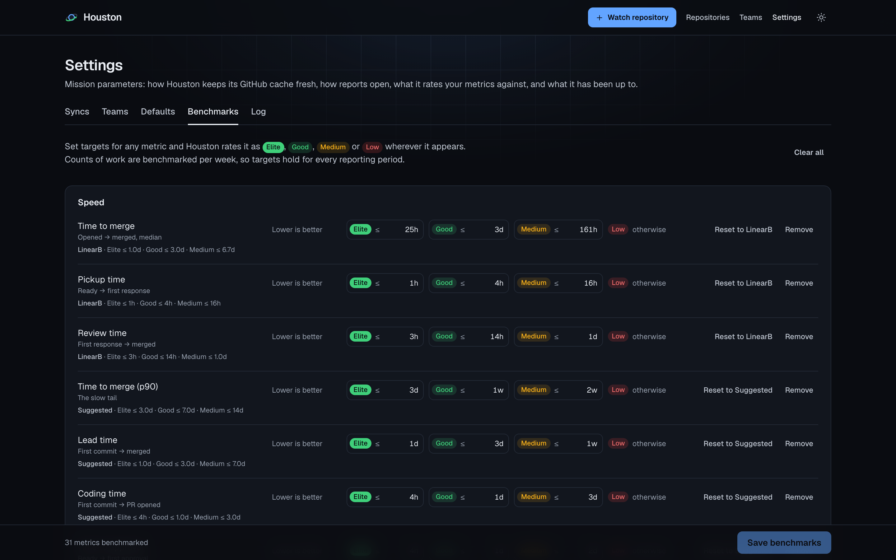 Houston benchmark settings: elite, good and medium thresholds per metric, with LinearB and suggested standards